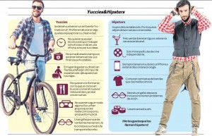 infografía yuccies&hipsters