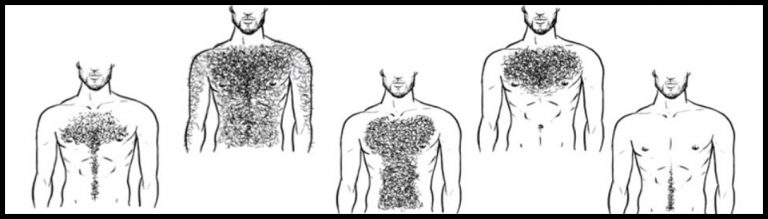 El Manscaping se pone de moda