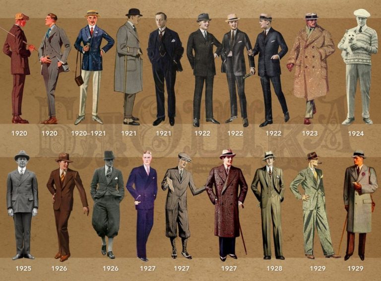 Comprar Ropa Masculina de los Años 20